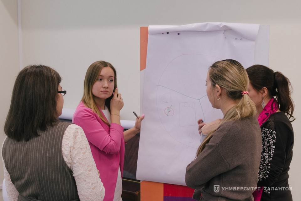 «Шаг развития»: молодые педагоги Татарстана обучились проектной технологии
